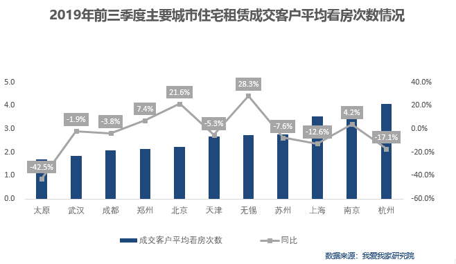 平房区经济总量_哈尔滨平房区图片(3)