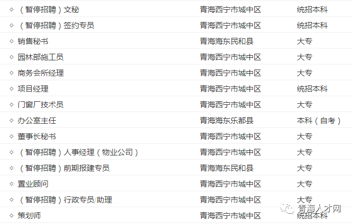 招聘申请_图文详解如何利用Excel做招聘申请表(2)