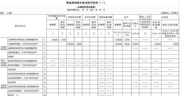 该企业2019年8月(税款所属期《增值税纳税申报表(一般纳税人适用》