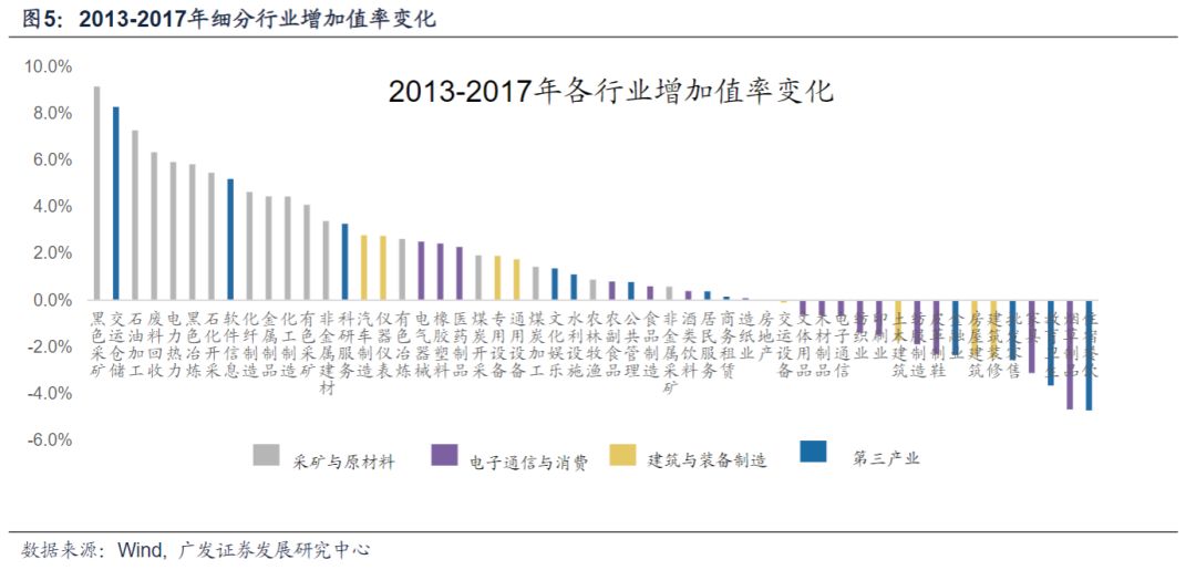 gdp和产值_第 1 章 一个大产业正在从日本消失