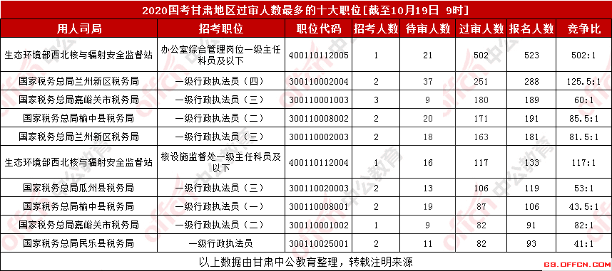 靖安人口2020总人数多少_2020欧洲杯(3)