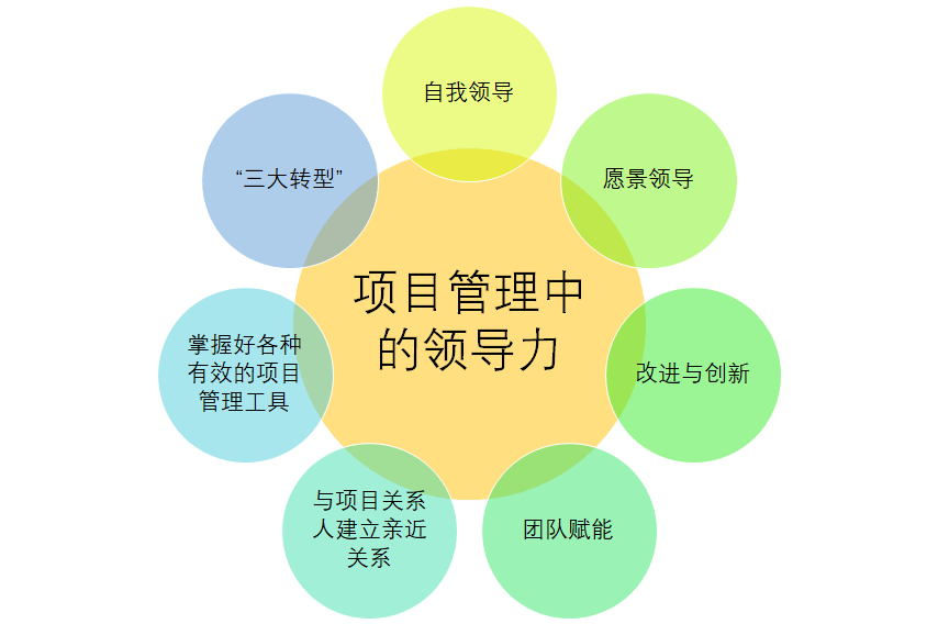 基建投资一块钱拉动gdp多少_一块钱图片