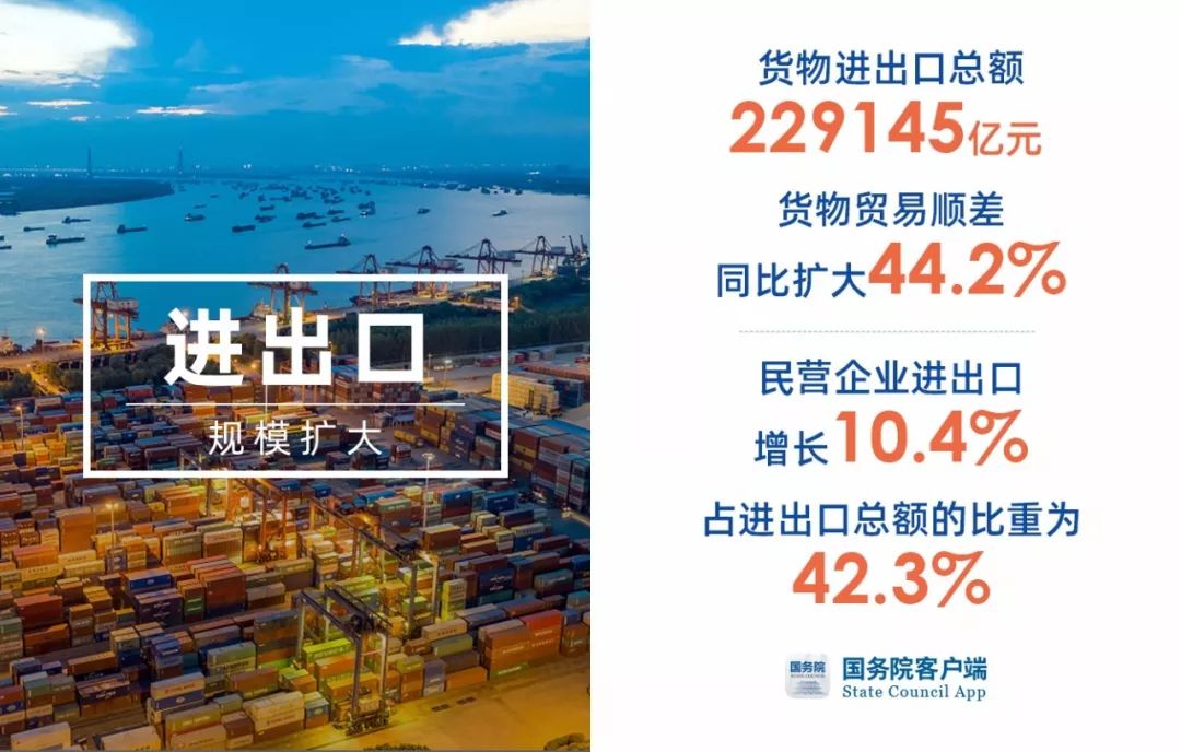什么是gdp跟个人的关系是什么_白带是什么图片(2)