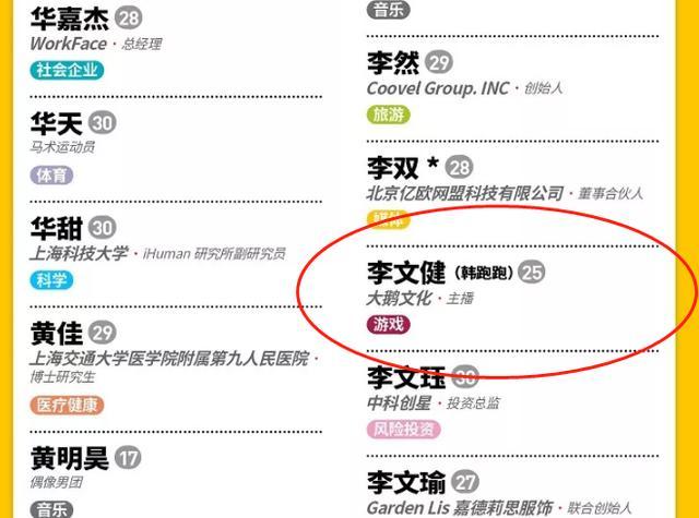 主播收入排行_2019福布斯精英榜公布,AG梦泪上榜!这么年轻就是亿万富翁了!