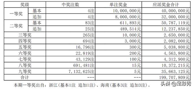 中国体育人口_中国体育图片(3)