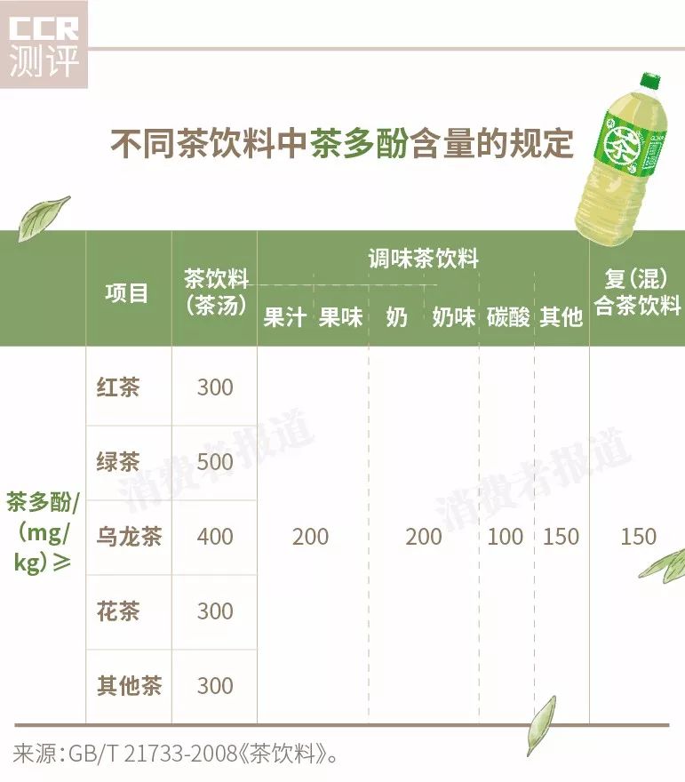 邯郸人口普查结果_邯郸人口分布图(3)