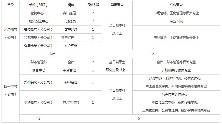 公司招聘表_XLSX招聘面试 XLSX格式招聘面试素材图片 XLSX招聘面试设计模板 我图网(2)