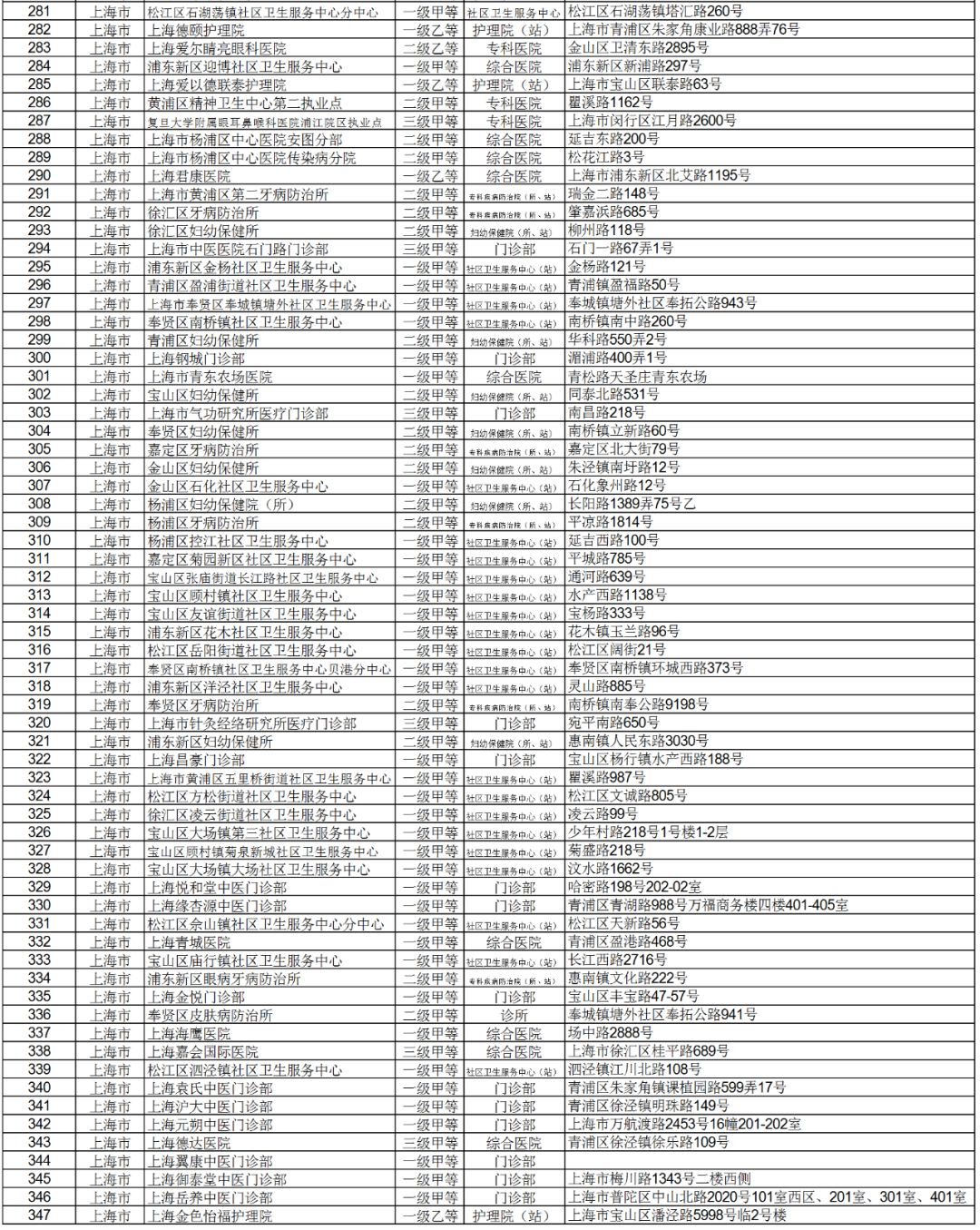 苏州主城区人口_苏州城区地图区域划分