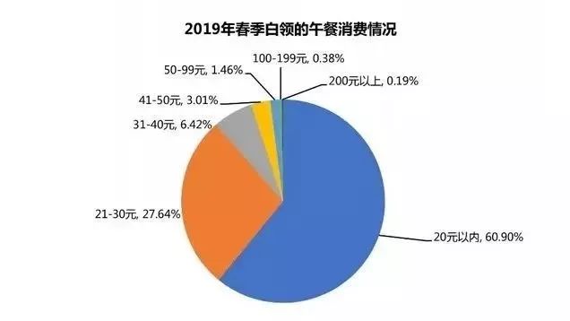 智联招聘套餐_智联招聘下载2021安卓最新版 手机app官方版免费安装下载 豌豆荚(4)