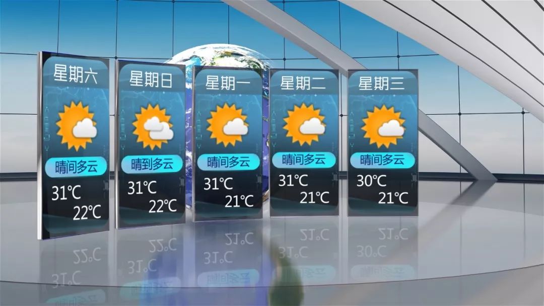 2019-10-18未来五天天气预报