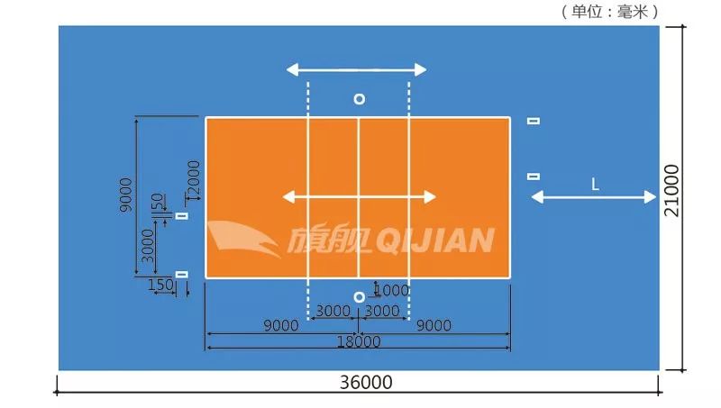 旗舰科普 | 标准运动场地尺寸是多少?看这里
