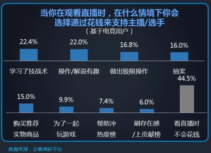 全球粉丝经济总量_经济总量全球第二图片(2)