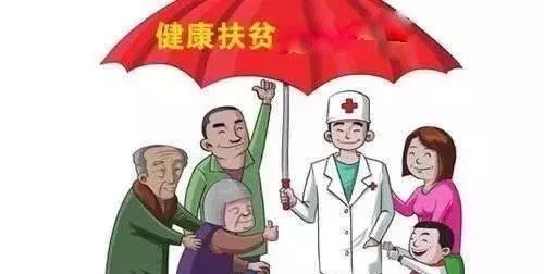 贫困人口中 老年人 患病者 残疾人的比例(2)