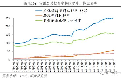 世界三季度经济总量_世界经济总量图片(3)