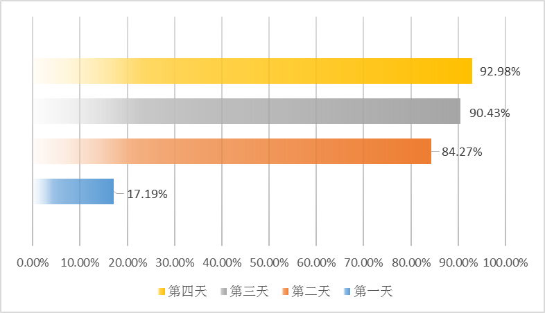 日本2020总人口数_日本樱花(2)