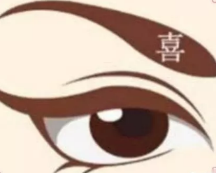 成语缘什么_成语故事简笔画(3)
