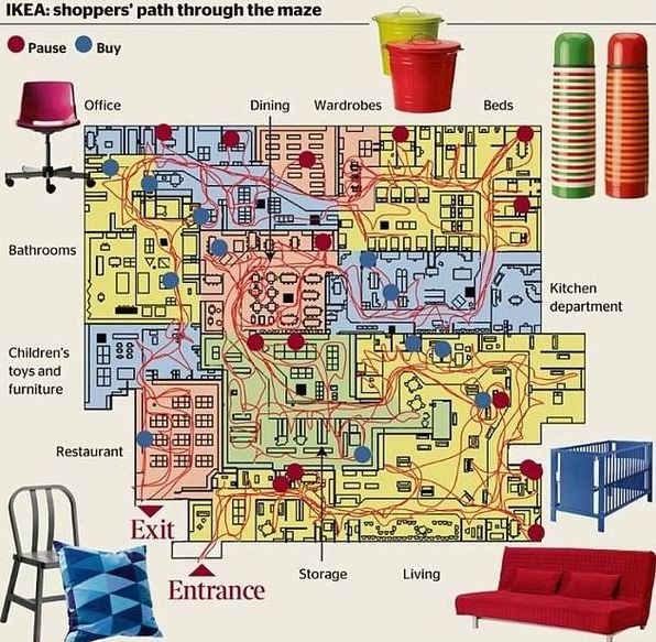 罗永浩批宜家迷宫式设计逛卖场为什么非要从头走到尾