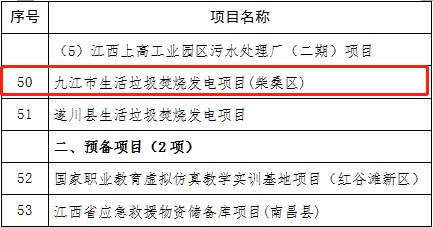 2021濂溪区GDP_深圳2021年一季度10 1区GDP排名来了 各区重点片区及项目曝光