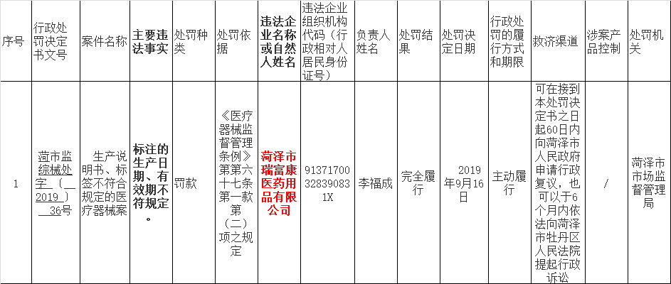 瑞姓人口_人口普查