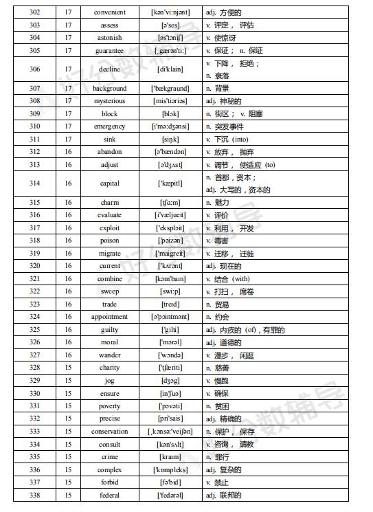 四分之三的人口英语_新加坡人口调查结果出炉 超过四分之三的孩童主要在家讲(2)