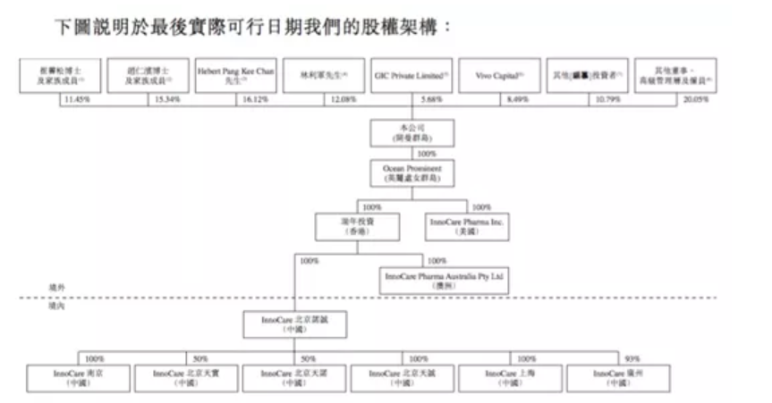 80年代山东gdp第一_山东第一医科大学(3)