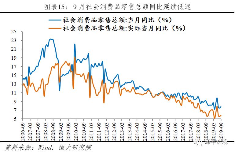 世界三季度经济总量_世界经济总量图片(3)