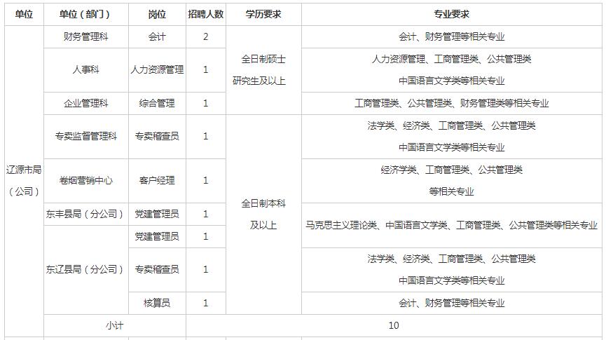 公司招聘表_XLSX招聘面试 XLSX格式招聘面试素材图片 XLSX招聘面试设计模板 我图网