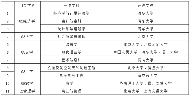 经济学总量与个量