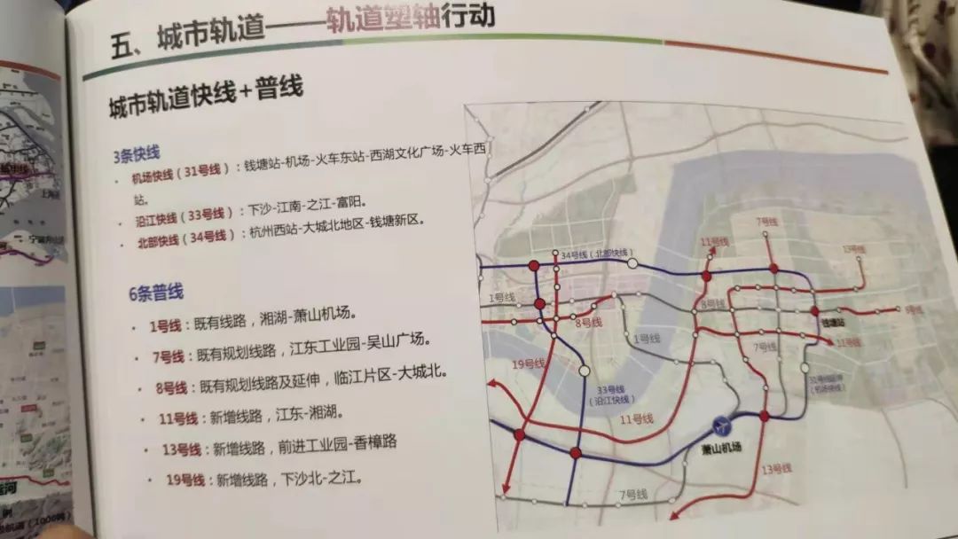 重磅!迄今为止,最靠谱的钱塘新区地铁规划,亮点太多!_杭州