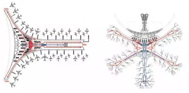 「新·汇总」正式投运!从规划到设计,建造,大兴机场独家揭秘!
