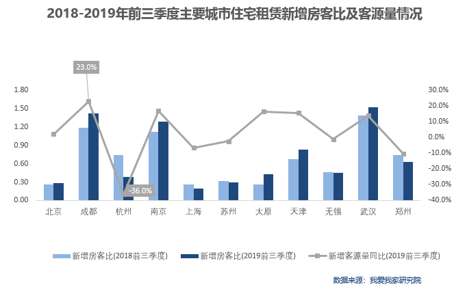 衡阳韩束一年经济总量_衡阳保卫战(2)