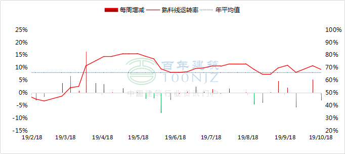 山东2021年GDP下降_山东等29省份2021年GDP增长目标出炉 两省定在10 以上(3)