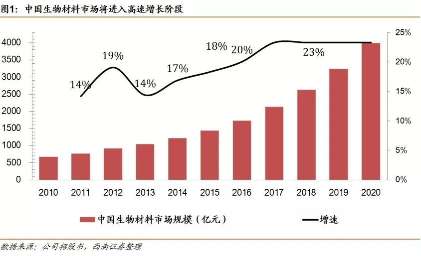 实际管理人口_广深实际管理人口均超2000万 哪些城市人口数被低估(2)