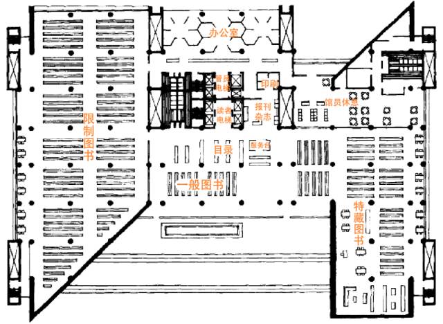 图书馆怎么设计才有意思?这里有n种解法