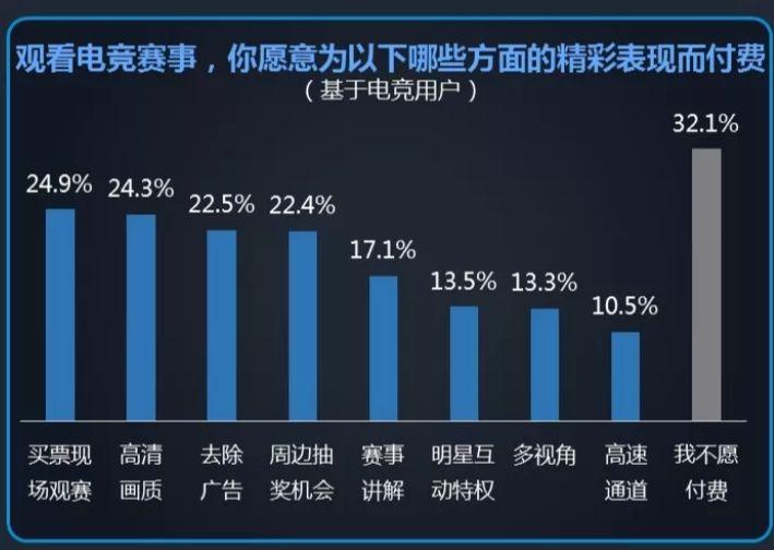 全球粉丝经济总量_经济总量全球第二图片
