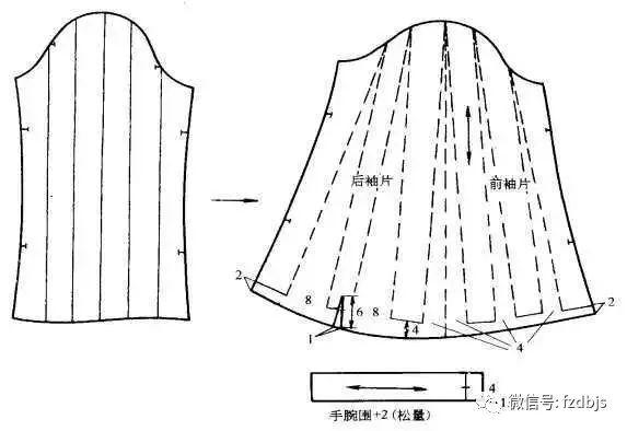 勾外搭的袖子怎么缩针法_迷彩服袖子怎么卷图解(2)