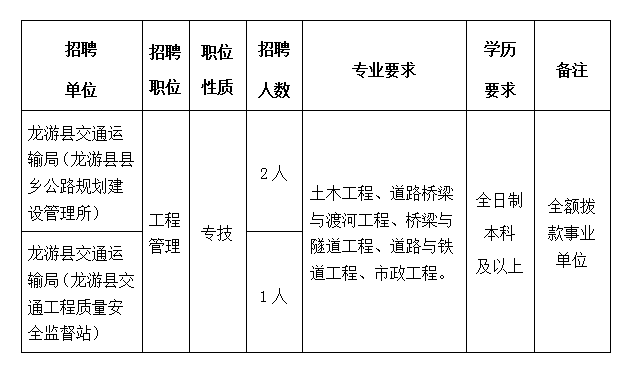 浙江省龙游县2020年gdp是多少_广东深圳与浙江杭州的2020上半年GDP出炉,两者排名如何(2)