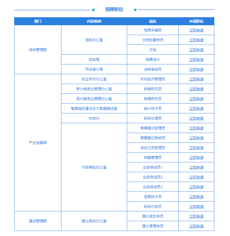 2019年乐山市市中区人口_乐山市市中区地图