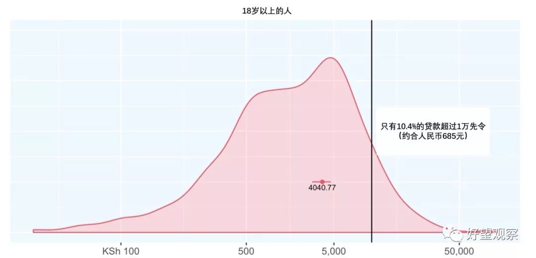 肯尼亚人均gdp_居然有网友认为印度人均GDP低于非洲 前两年就已经赶超啦