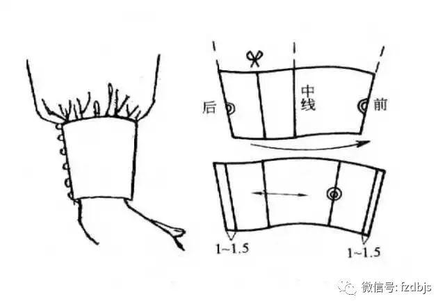 勾外搭的袖子怎么缩针法_迷彩服袖子怎么卷图解(2)