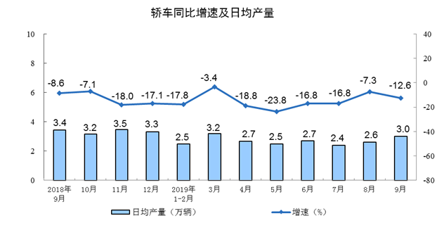 总量指标是反映社会经济现象在一定时间(2)