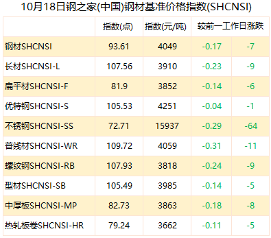 gdp是含税吗_GDP含税量宁波第六 税比全国第四 你可能被忽悠了 真相在这里(3)