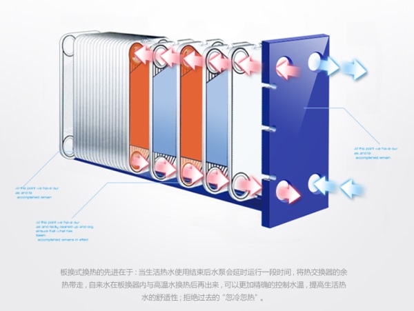 史密斯加压袋什么原理_威尔·史密斯(3)