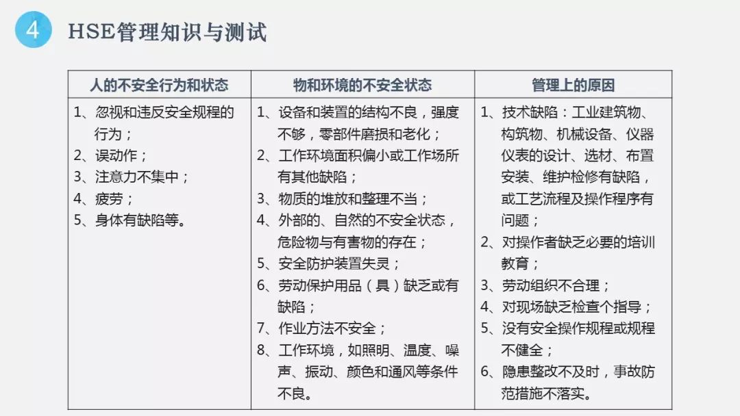 人口管理职责_保安岗位职责管理制度(2)