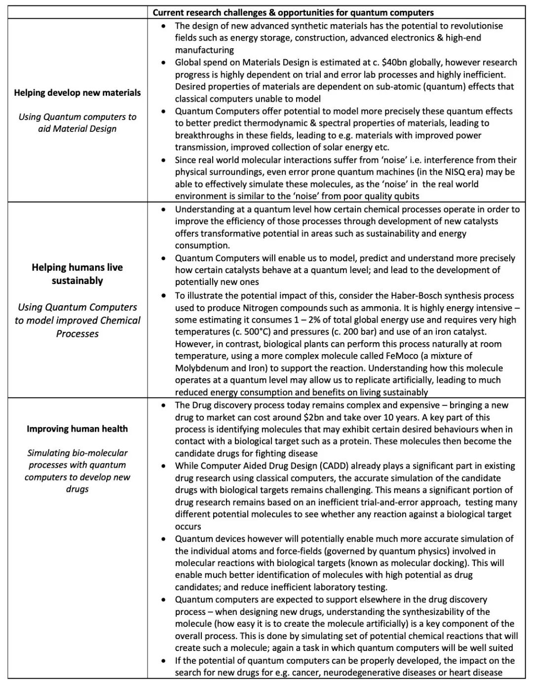 quantum computing is a new era approaching