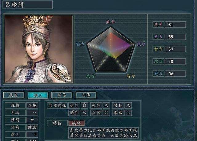 血色衣冠武将排名