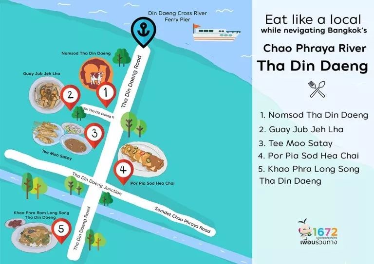 泰国旅游攻略最佳路线 03db3be10bee4c04a73dc2d495740096.jpeg