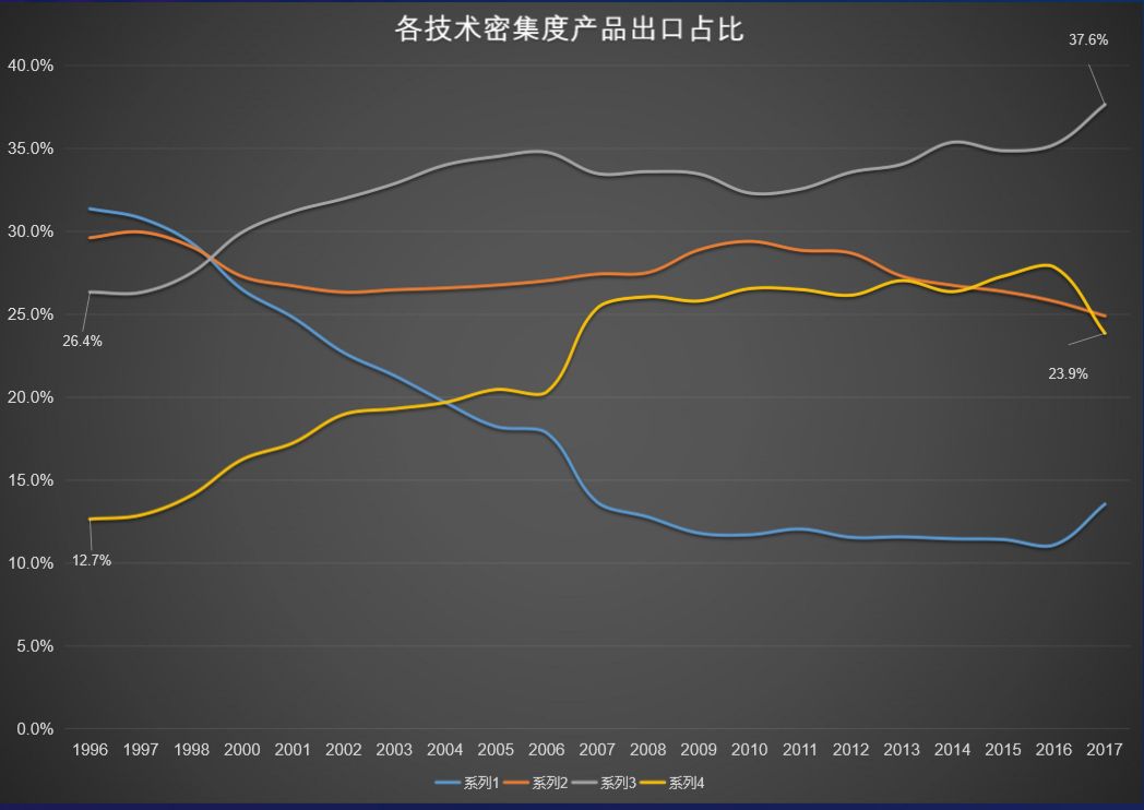 印度人口音_中国失利,印度来补,小米为何如此嚣张(3)