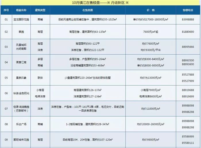 无锡市gdp是多少钱_什么是无锡(2)