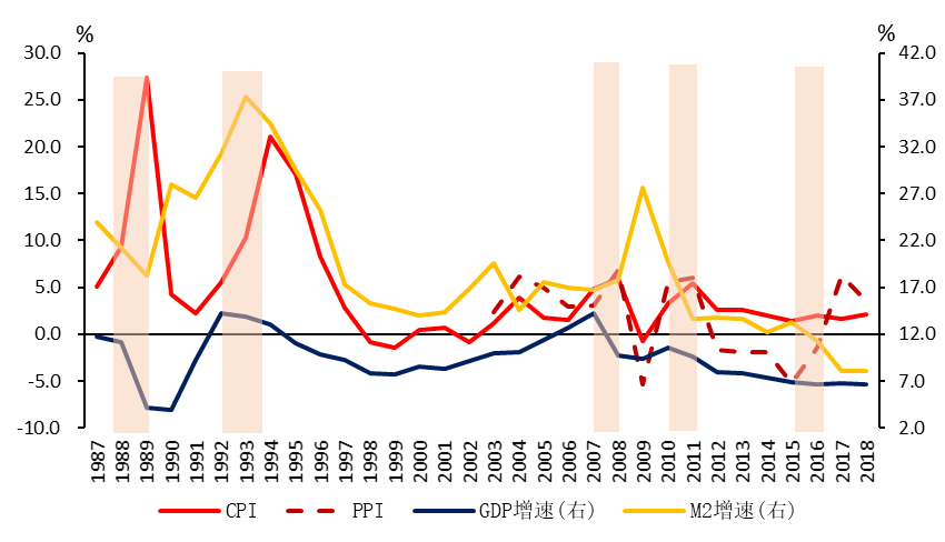 gdp的全称_zhang英文全称设计(3)